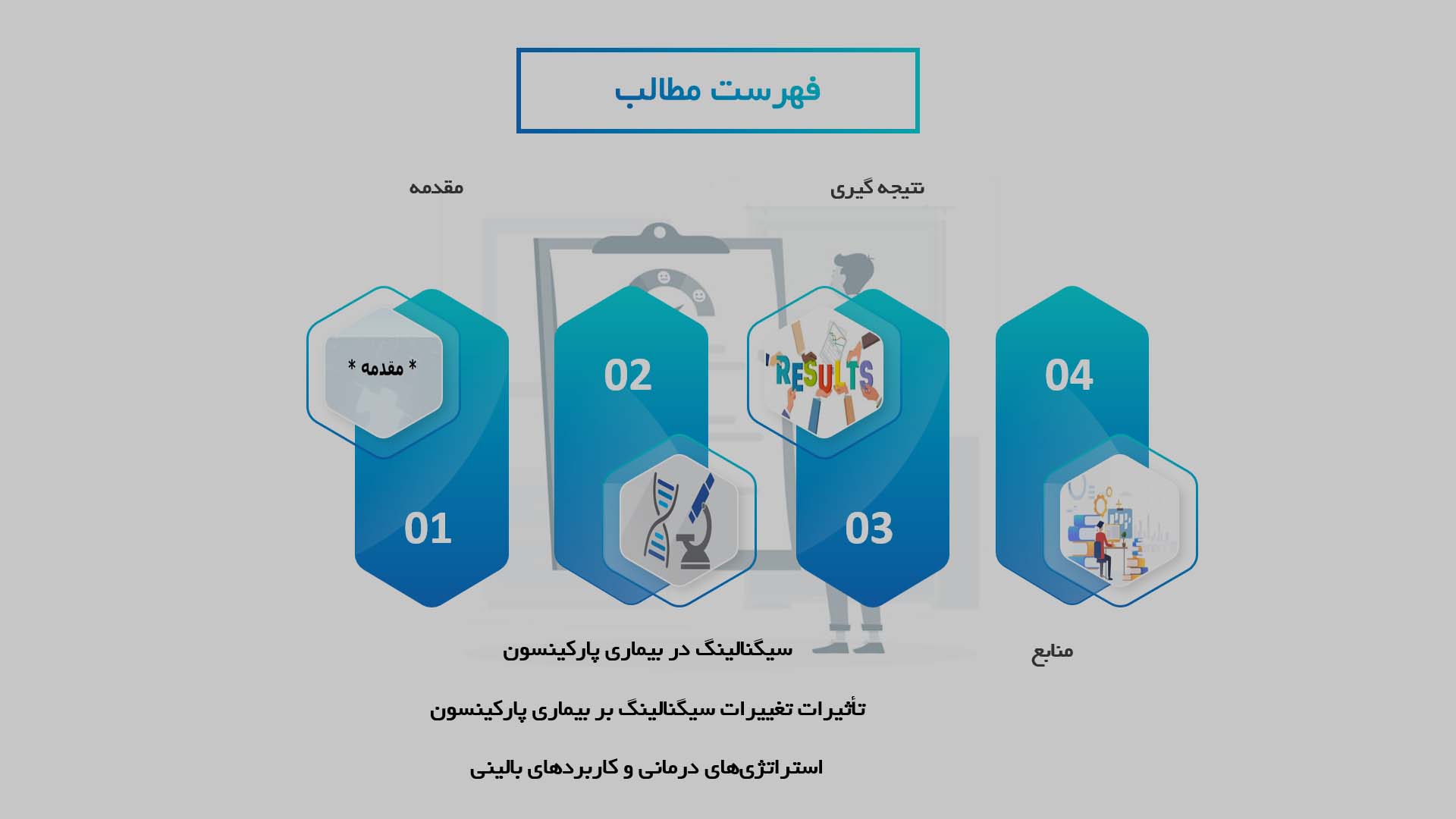 پاورپوینت در مورد تغییرات سیگنالینگ در بیماری‌های عصبی مانند پارکینسون